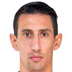  Анхел Ди Мария 